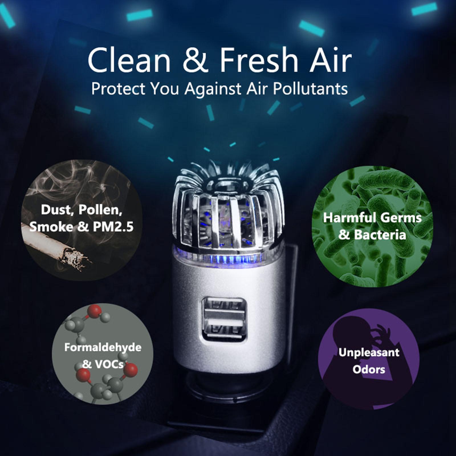 2 in 1 Car Air Purifier with Dual USB Charging Ports 12V Air
