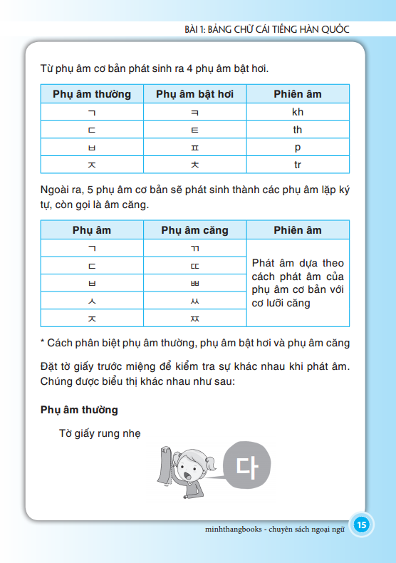 Tiếng Hàn Cơ Bản Dành Cho Người Mới Bắt Đầu (Tái Bản 2023)