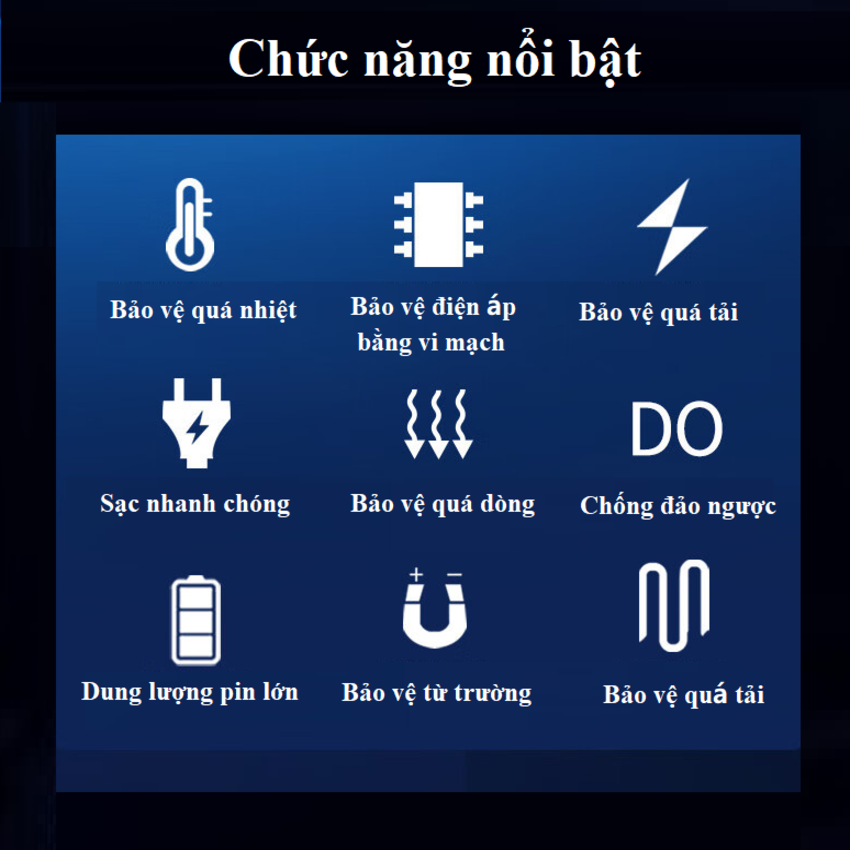 Bộ kích điện, kích bình ắc quy, kiêm máy bơm lốp ô tô và sạc dự phòng Goodyear GY-5296 - Hàng Nhập Khẩu (Bảo hành 12 tháng)