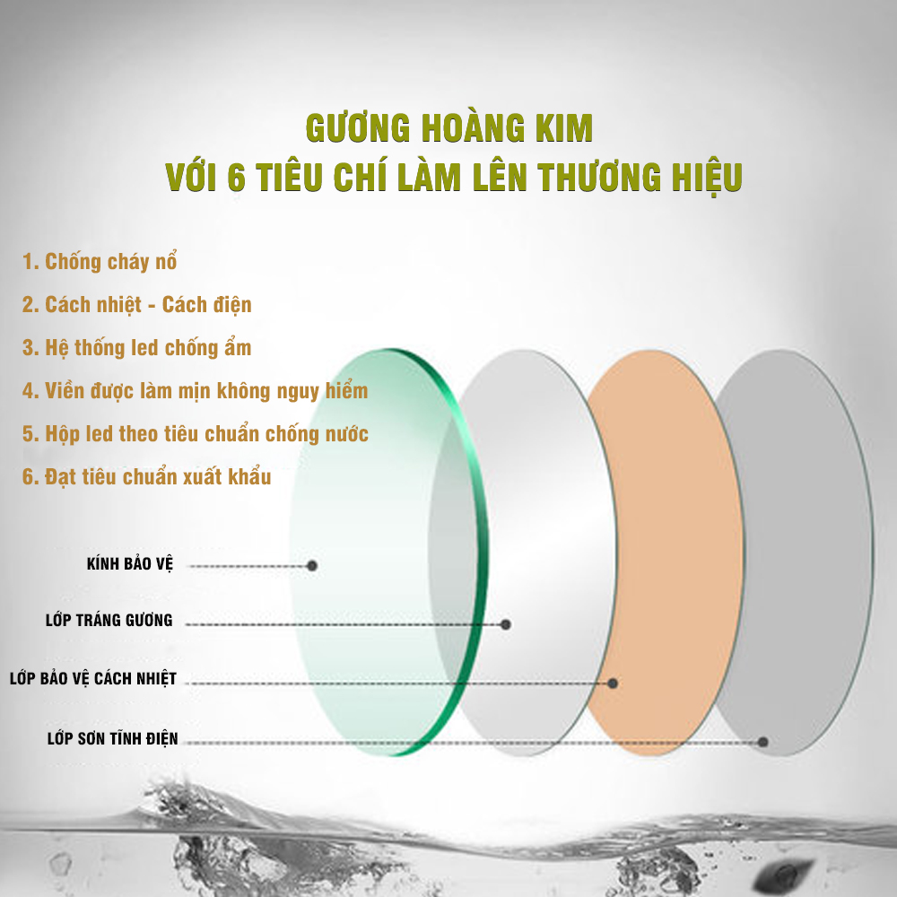 gương tròn makeup trang điểm có đèn led cảm ứng phá sương thông minh kích thước D70 - mirror