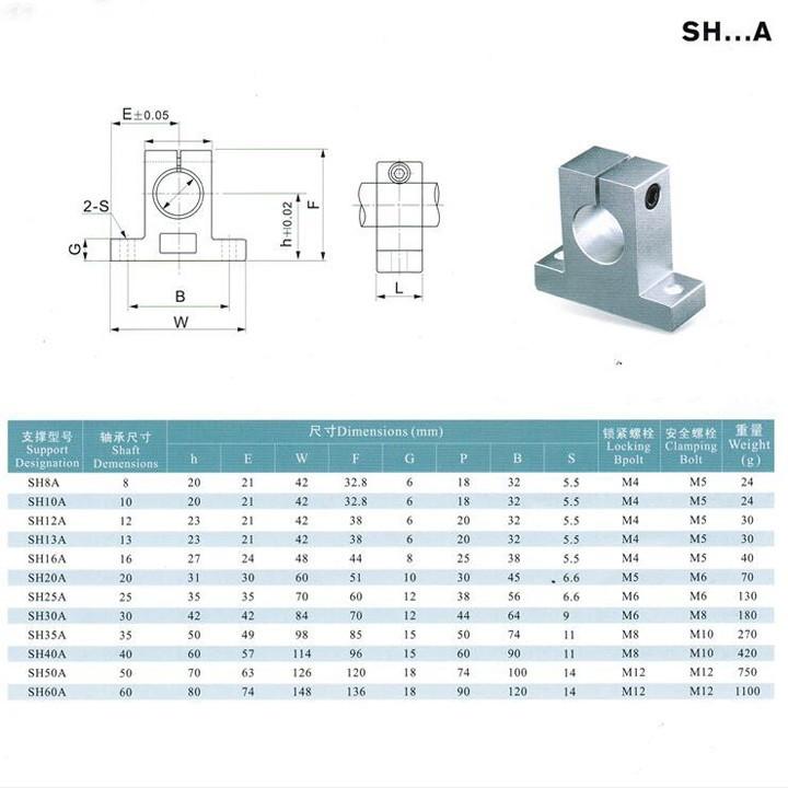 Gối Đỡ Ray Trượt Tròn SK16 (Lỗ Trục 16mm) 50g