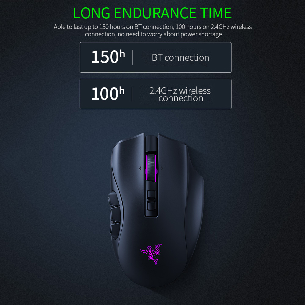 Chuột RAZER Naga Chroma