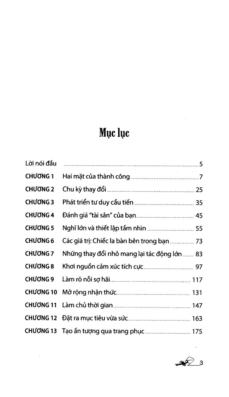 Nâng Tầm Cuộc Chơi Của Bạn