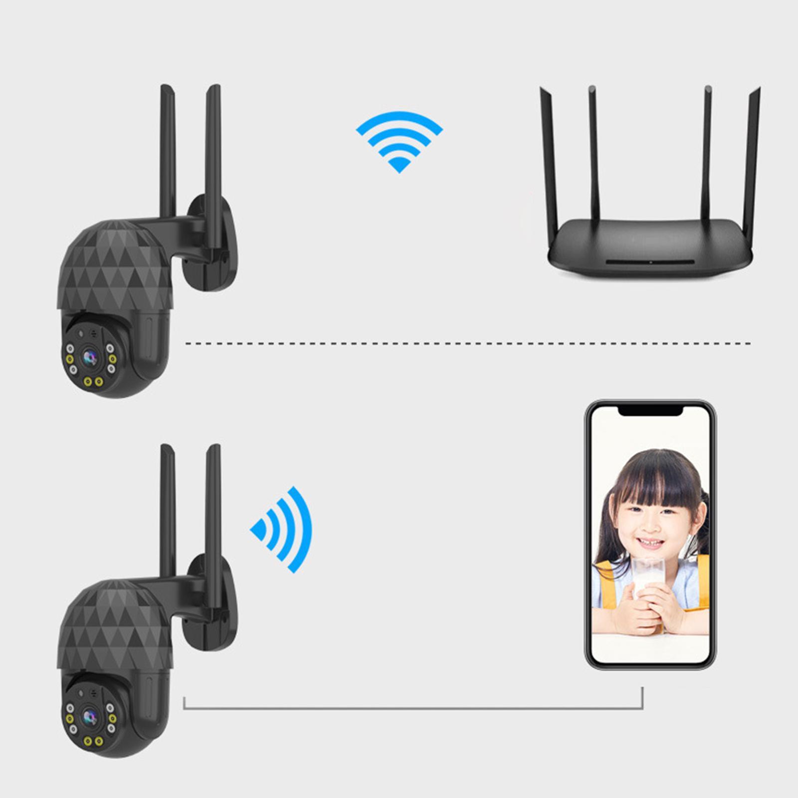 2MP WiFi IP Camera 1920x720  Waterproof Motion Detection for Home