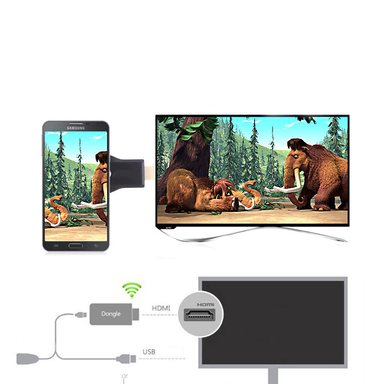 HDMI Không Dây 4K Anycast M100 Plus