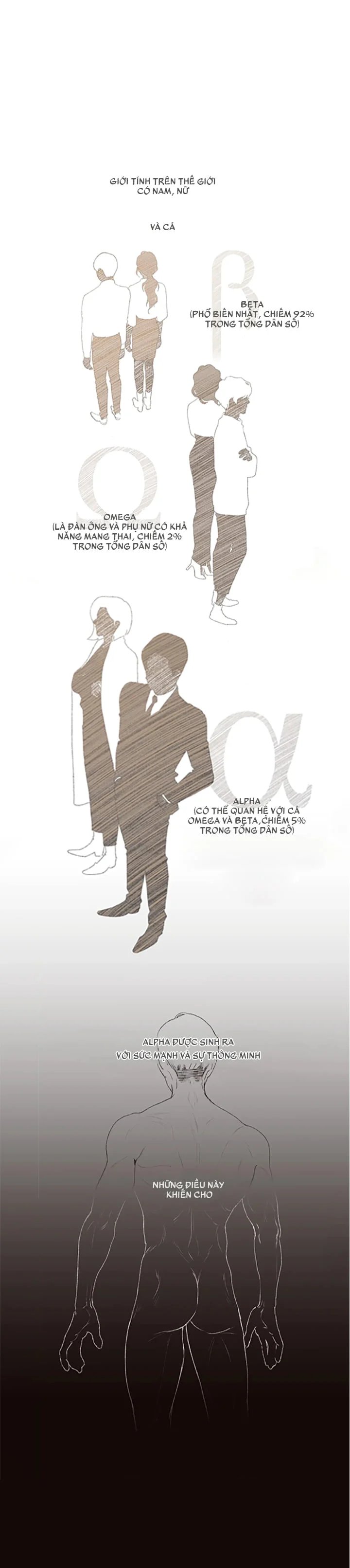 làm cách nào để theo đuổi một alpha? chapter 1 1