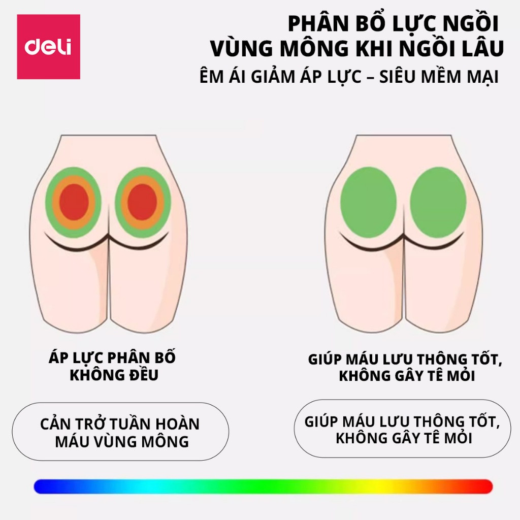 Đệm Gel Lót Ghế Tổ Ong Ô Tô Ghế Văn Phòng DELI Silicon Thoáng Mát Êm Ái Ngồi Lâu Không Mỏi Cho Văn Phòng