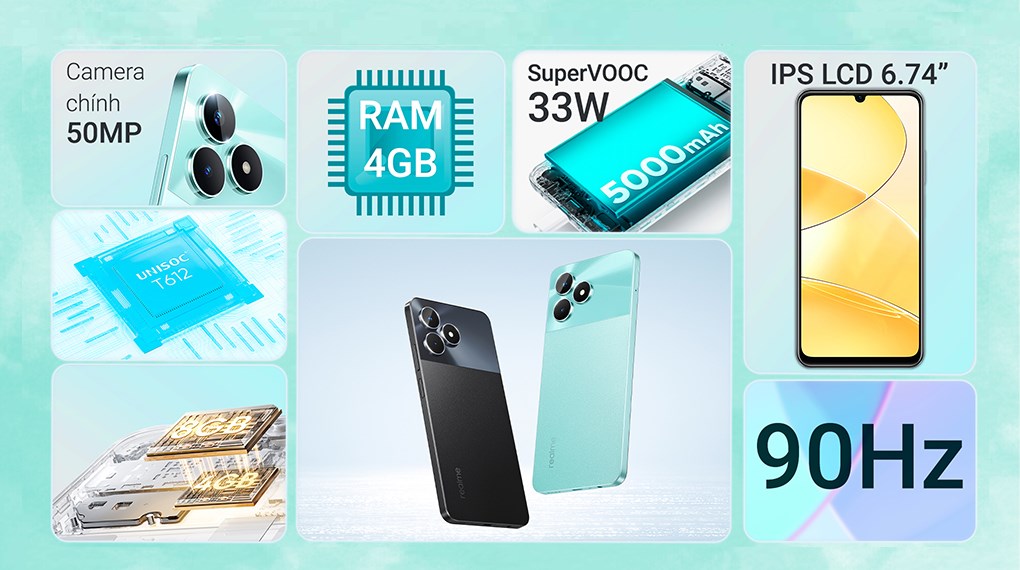 Điện thoại Realme C51 (4GB/128GB) - Hàng chính hãng 