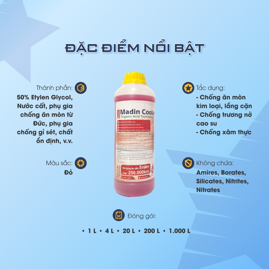 [Thùng] Dung Dịch Làm Mát ô tô, xe máy, Động Cơ Madin Coolant Basic 50%  Mono Ethylen Glycol