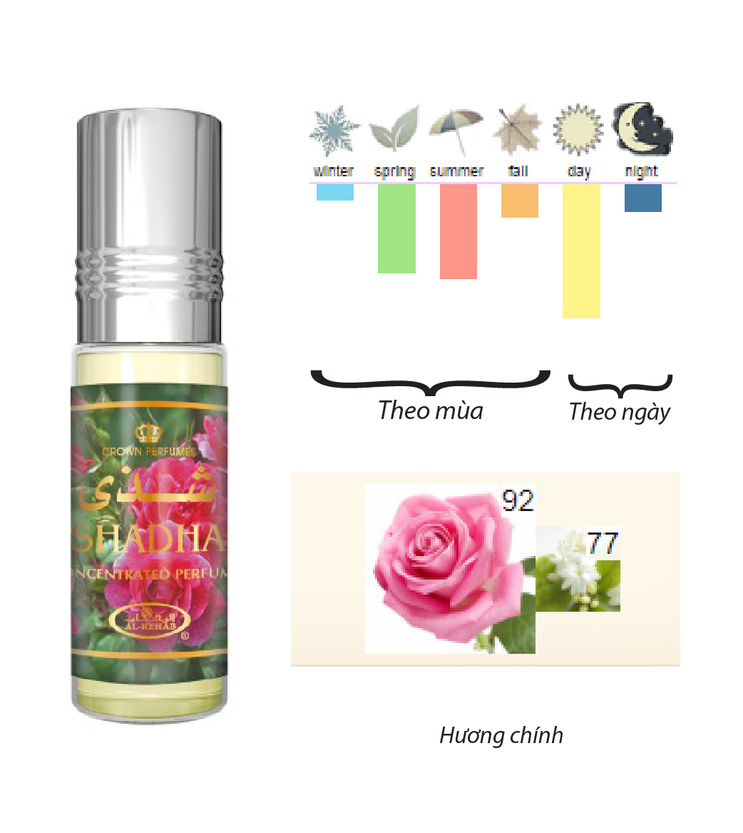 Tinh dầu nước hoa Dubai_ SHADHA Al-Rehab_ NỮ