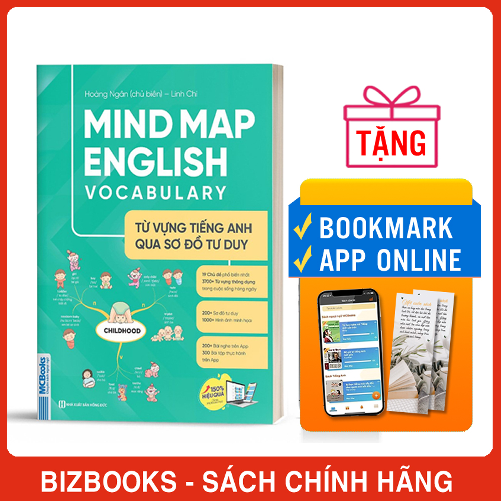 Sách Mind Map English Vocabulary – Từ Vựng Tiếng Anh Qua Sơ Đồ Tư Duy