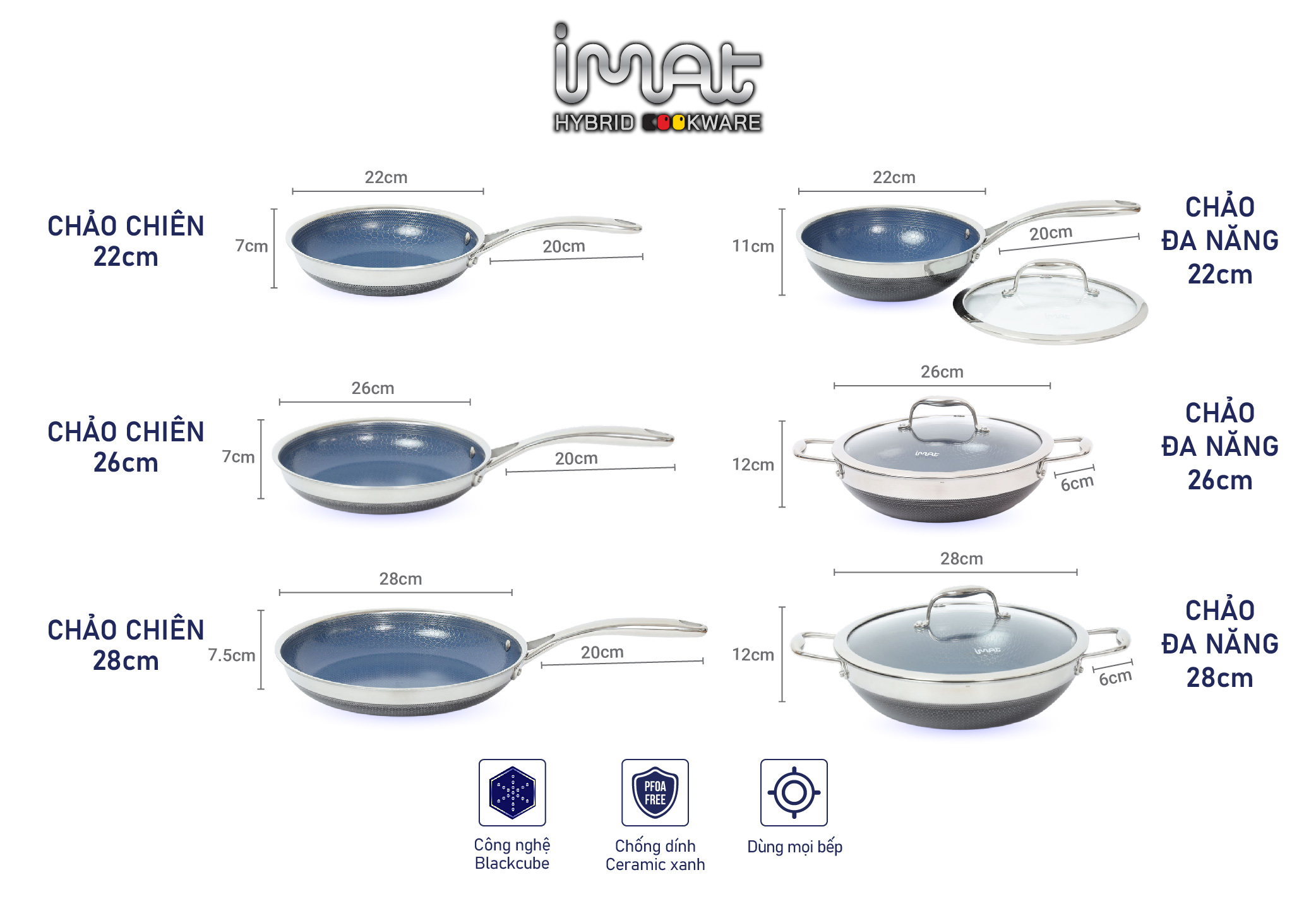 [Hàng chính hãng] Chảo chiên/ rán iMAT Hybrid Blackcube chống dính Ceramic lòng xanh mới size 22cm