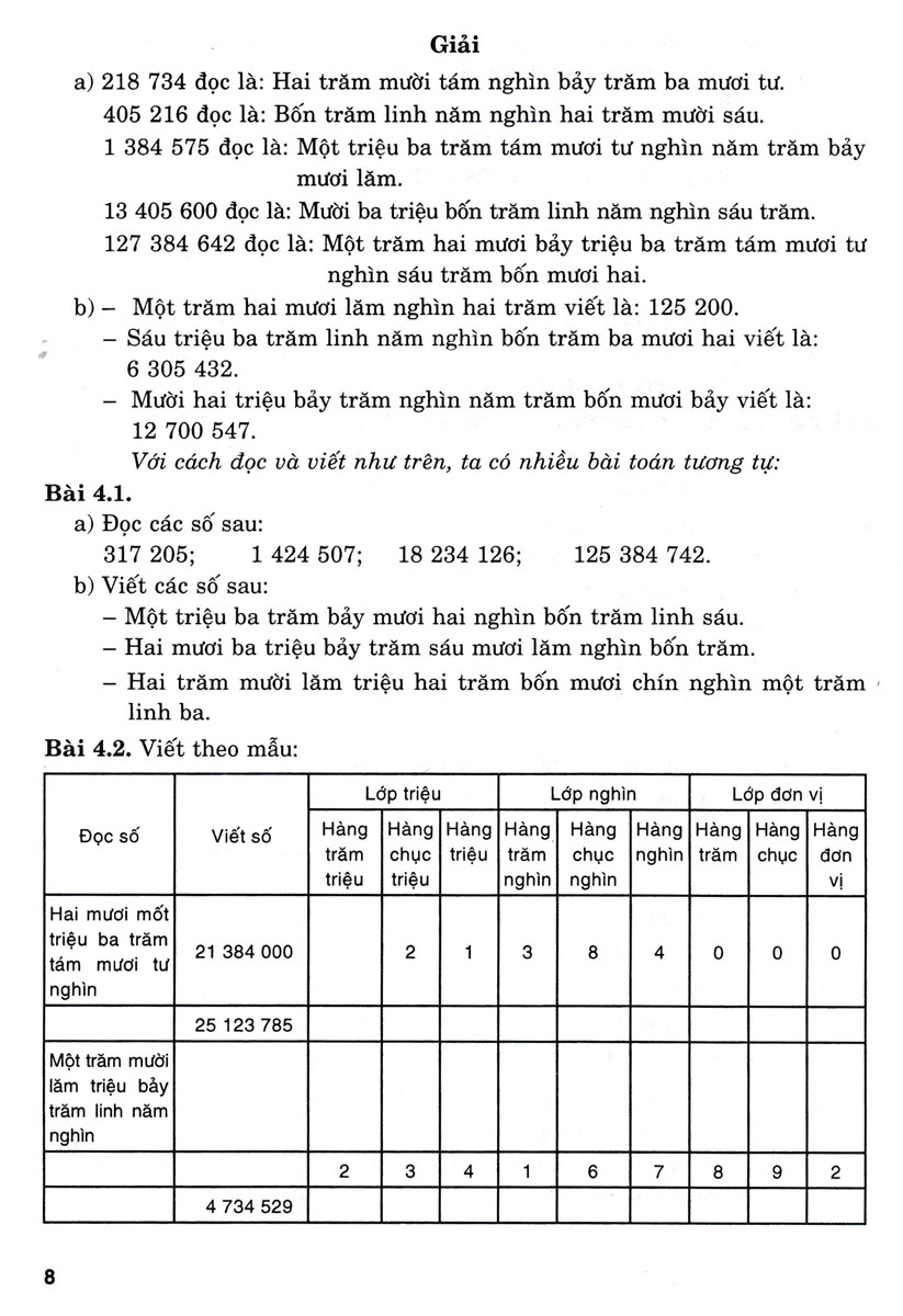 Bồi Dưỡng Học Sinh Giỏi Toán 4 Theo Chủ Đề (Dùng Chung Cho Các Bộ SGK Hiện Hành)_HA