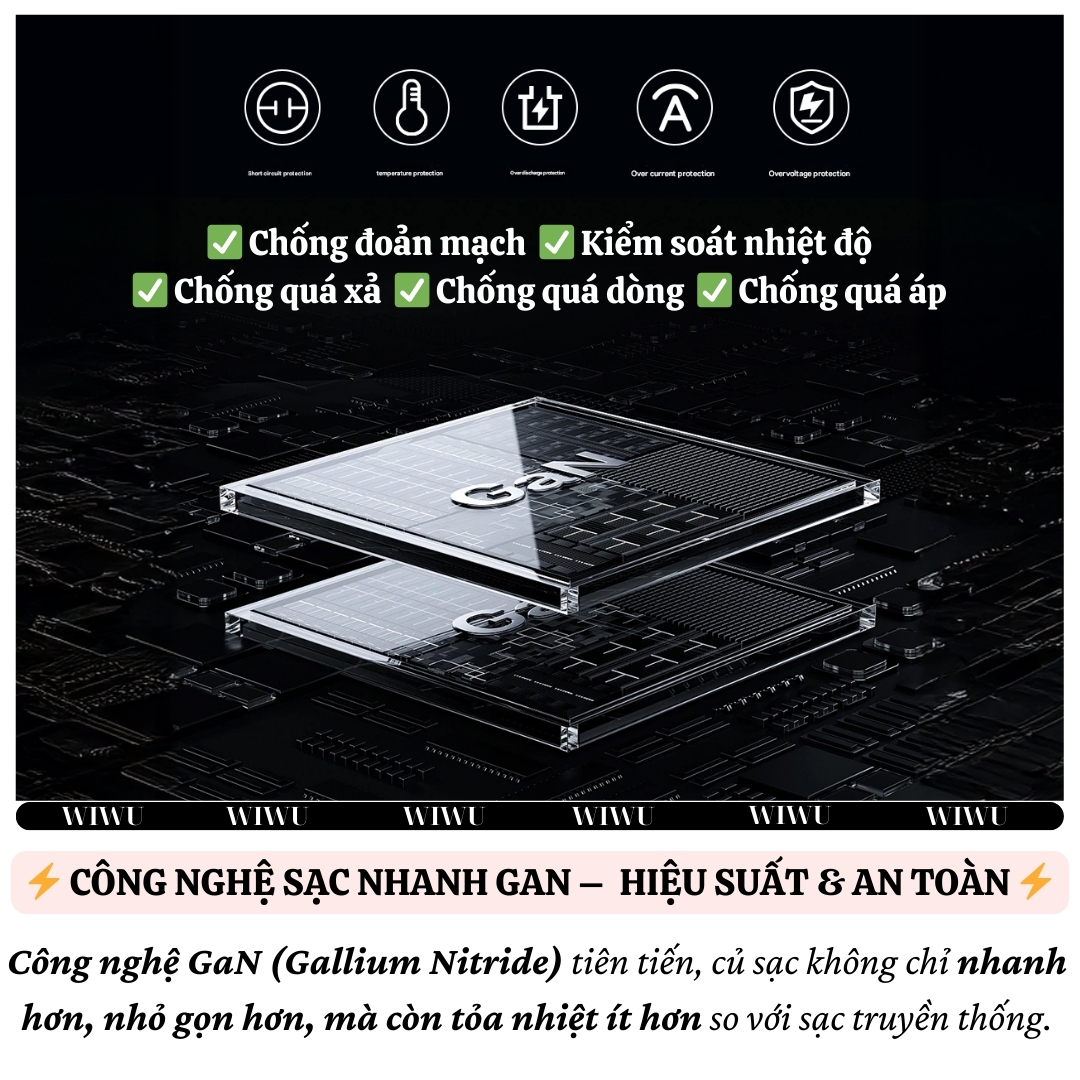 Adapter cóc củ sạc nhanh 30W PD USB C PPS chống cháy hiệu WIWU GAN ESSEN Fast Charger Wi-G002 cho iPhone iPad Oppo Samsung - Hàng nhập khẩu