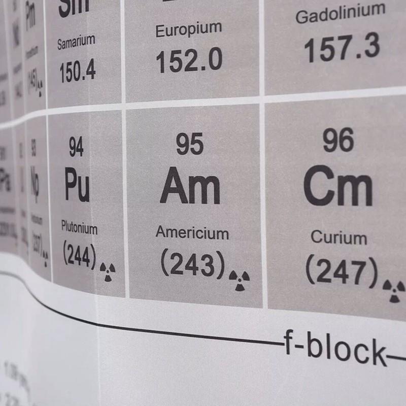 Rèm Cửa Chống Thấm Nước Với Họa Tiết Hình Bản Đồ Hóa Học