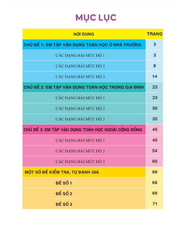 Sách - Ôn Hè Toán 3 Kết Nối