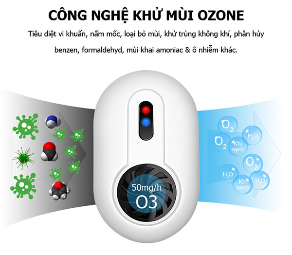 Máy Khử Trùng Toilet Sạc Usb Thông Minh Xiaomi Youpin Đèn Báo Uv Khử Trùng Ánh Sáng Ipx4