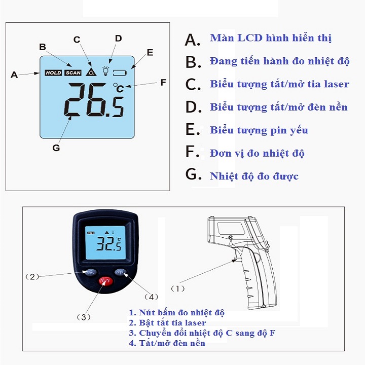 Máy đo nhiệt độ, độ ẩm bề mặt vật chất bằng tia hồng ngoại chuyên dụng C3 (Tặng miếng thép mini bỏ túi 11in1)