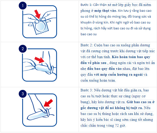 Combo 2 hộp Bao cao su Ritex Lust, gân gai chấm nổi đan xen, hộp 8 chiếc