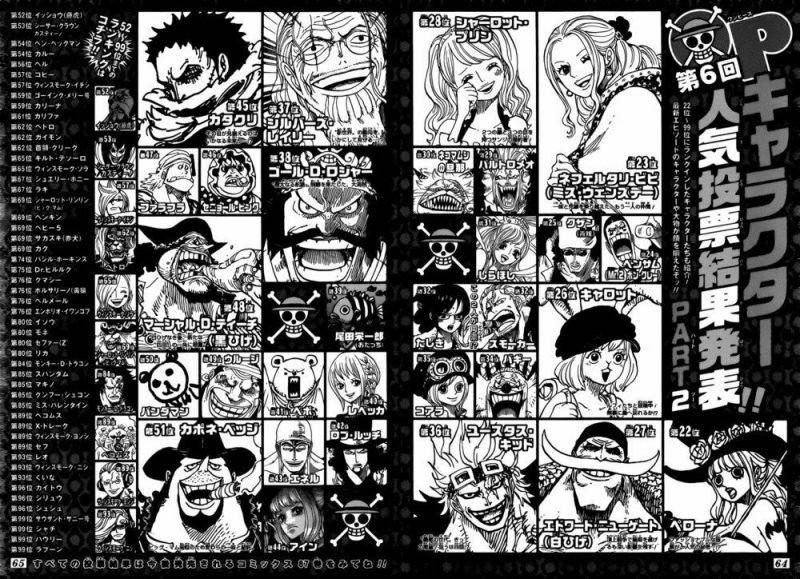 đảo hải tặc - one piece chapter 874 18
