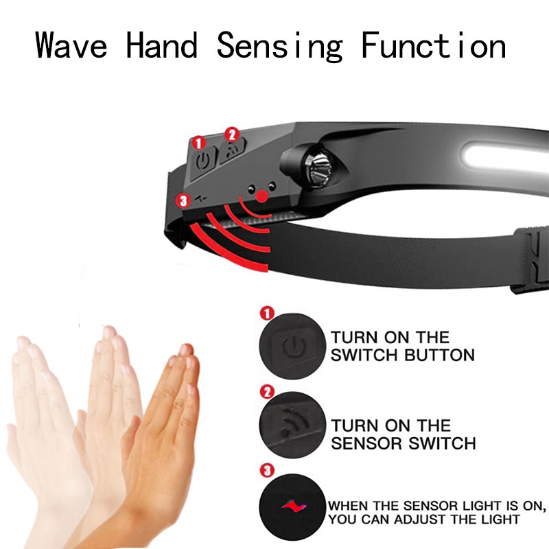 Đèn Pha Led COB Đội Đầu Chiếu Siêu Sáng Ban Đêm Sạc USB