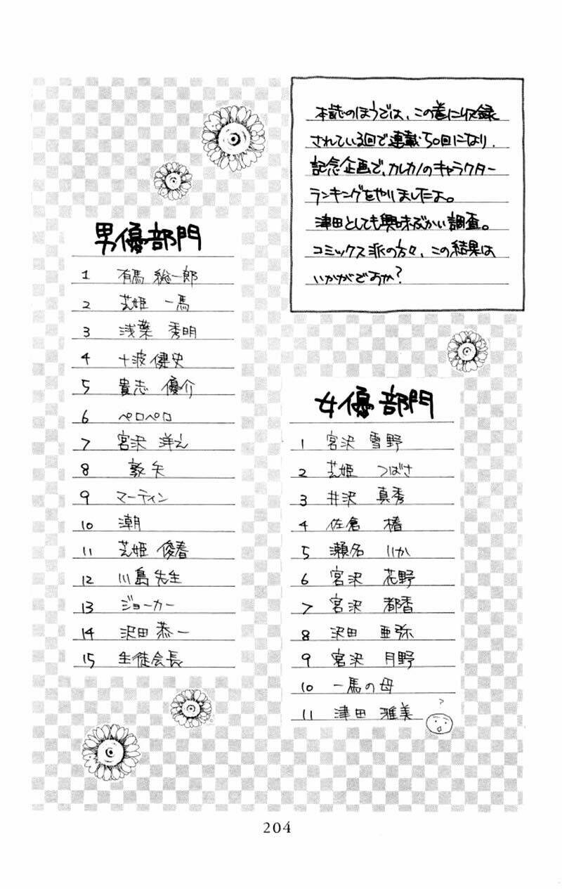 kare kano hajimemashita chapter 53 37