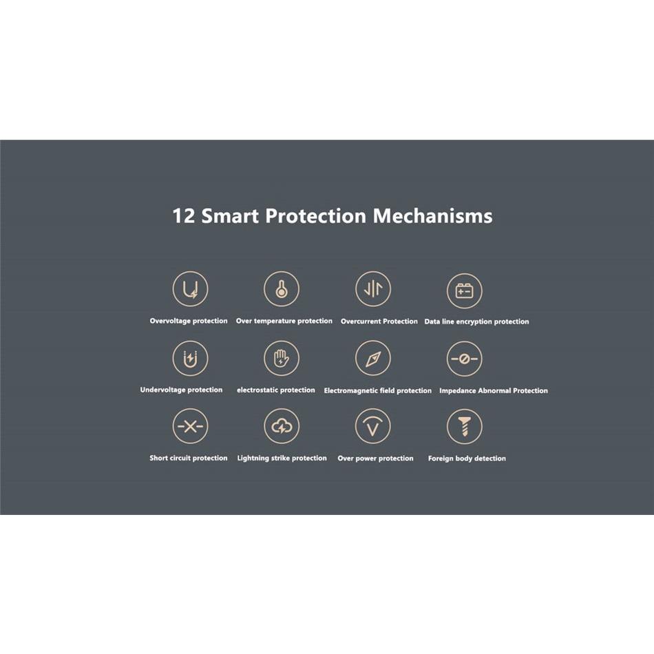 Bộ Sạc Nhanh Không Dây Xiaomi 50W 67W 6A Type-c Cho Xiaomi 11 / 12 Pro 12S Ultra