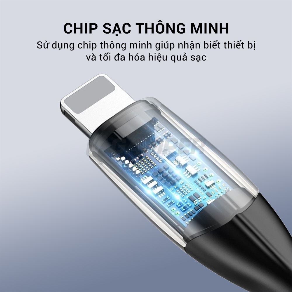 Cáp sạc iphone Baseus Horizontal sạc nhanh 2.4A và dây sạc truyền dữ liệu tốc độ cao bọc dù cho iP / iPad - hàng chính hãng