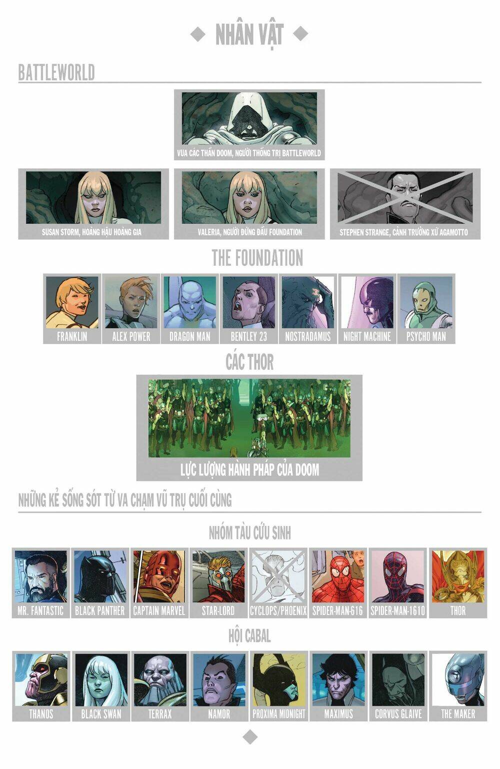 secret wars chapter 5 7