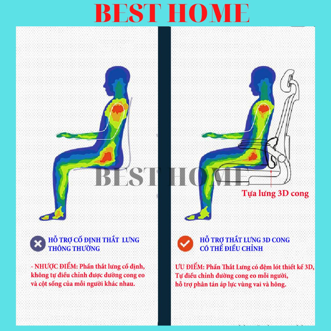 Ghế Xoay Văn Phòng Công Thái Học Phiên Bản Mới - Có Tựa Đầu, Tựa Lưng Chống Mỏi Vùng Hông, Eo - Phù Hợp Văn Phòng, Học Sinh, Sinh Viên, Gaming.