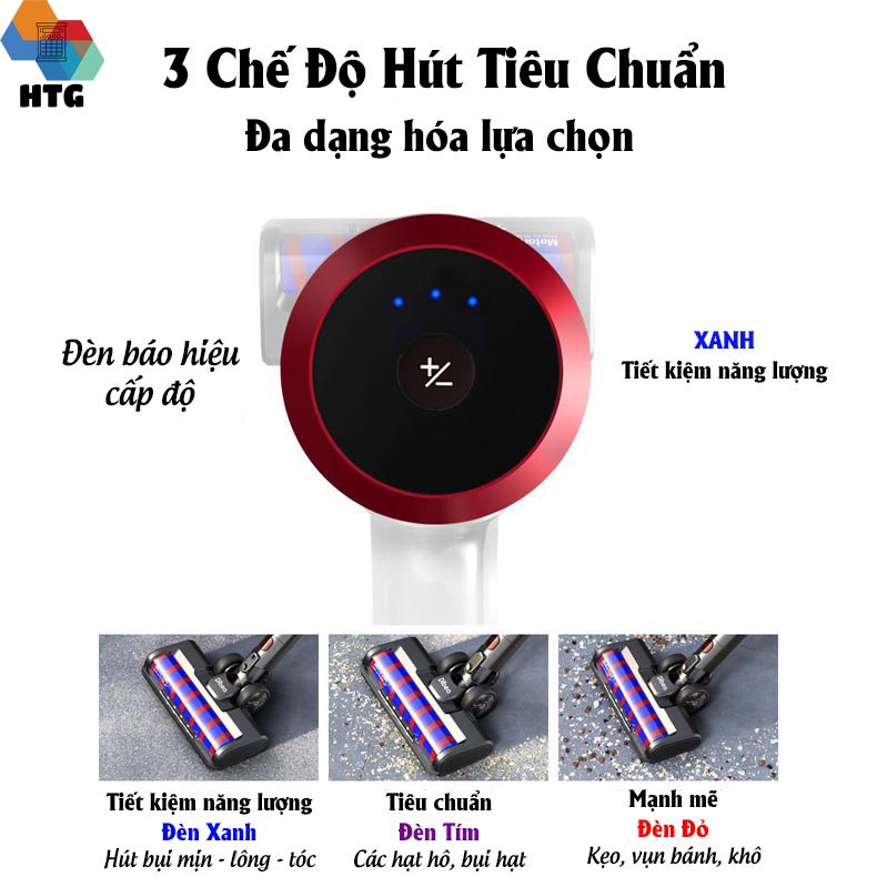 Máy hút bụi không dây Dibea F20Max Hàng Chính Hãng, hút và lau tiện lợi, giường nệm sofa diệt khuẩn UV