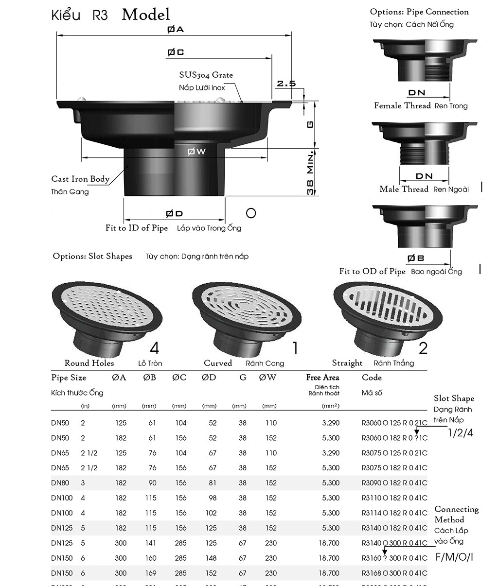 Phễu thoát nước mưa, thoát nước mái bằng Gang + inox sus304 lưới phẳng