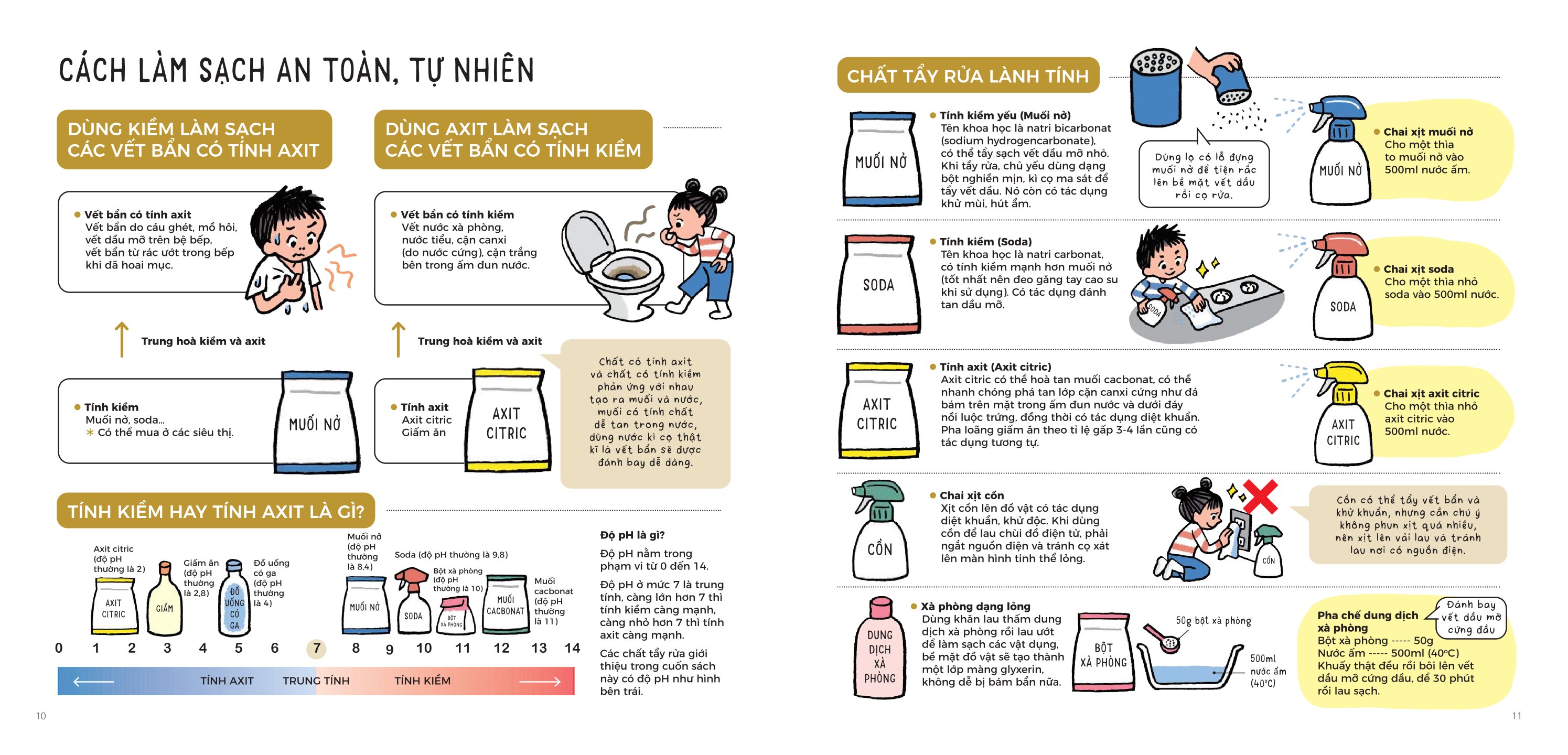 Sách Làm Việc Nhà Thật Vui