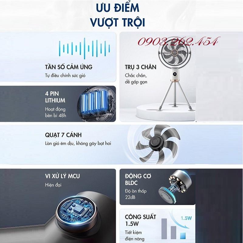 Quạt tích điện MR3700 mới nhất năm 2023, 4 chế độ gió, cảm biến nhiệt NTC, động cơ 1 chiều không chổi than - RE0796