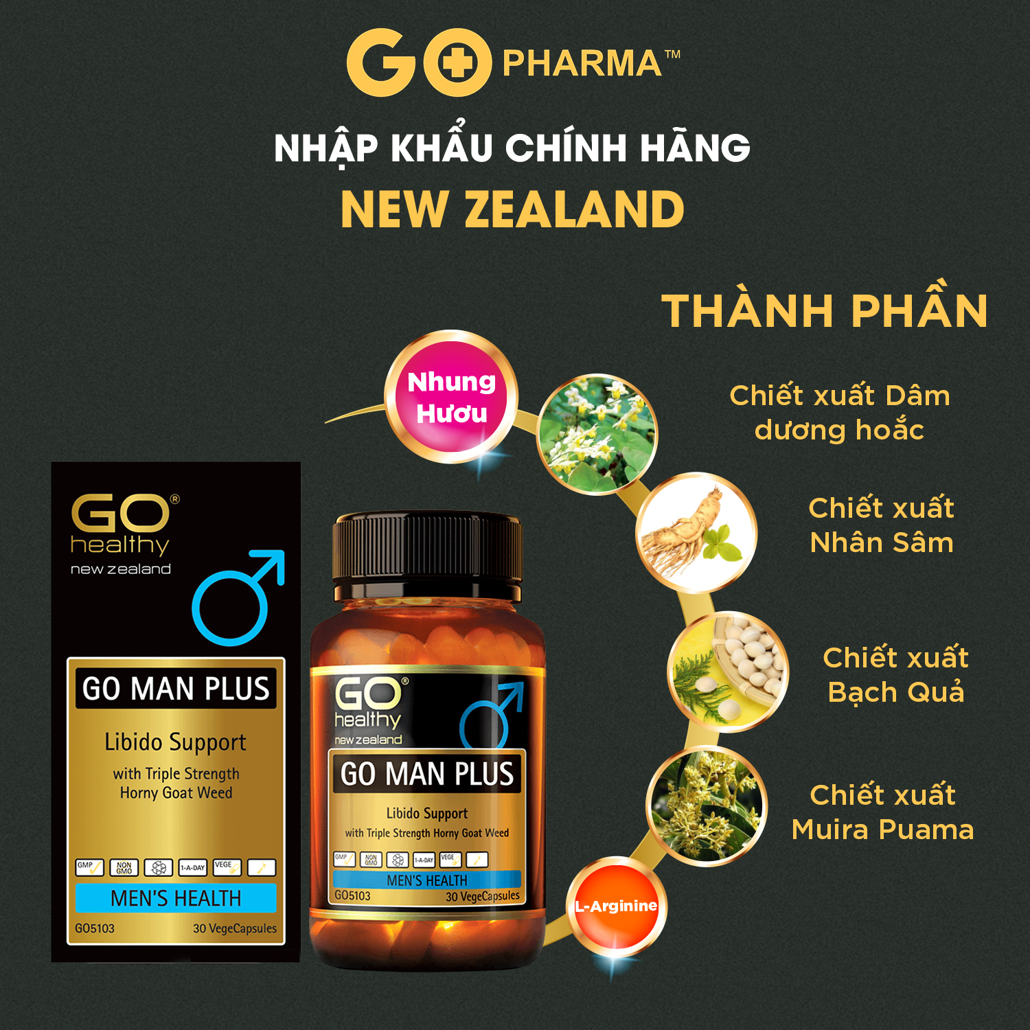 Viên Uống GO Man Plus - Cải Thiện Sinh Lý Nam GO Heathy New Zealand
