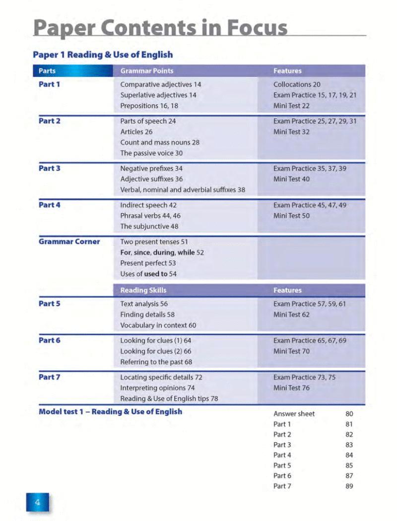 Pass The Cambridge First Certificate In English (Kèm CD Hoặc File MP3)