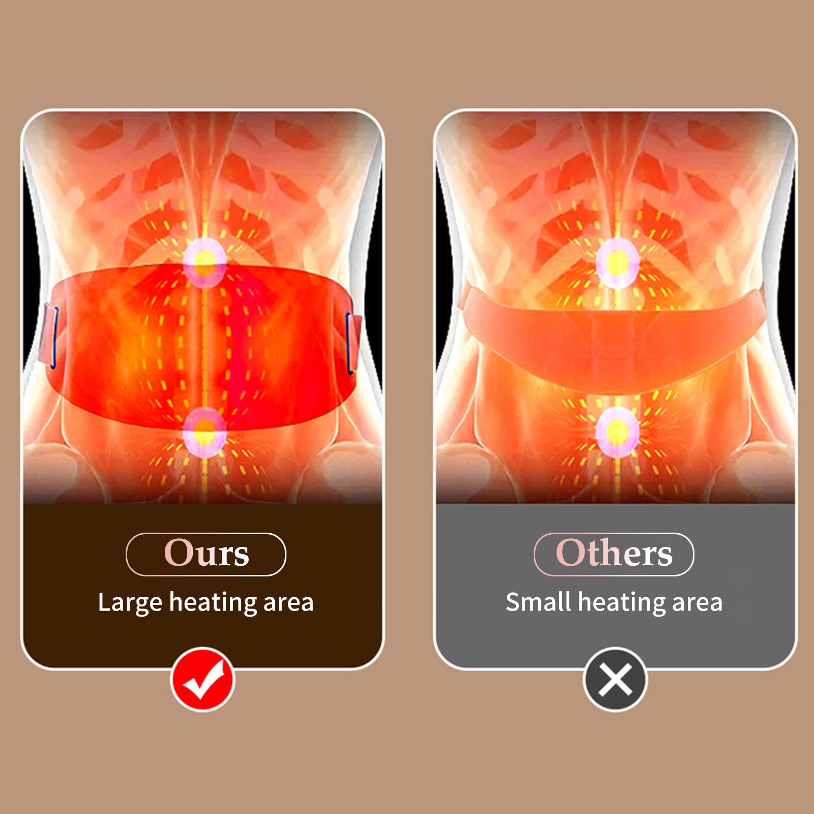 Đệm Sưởi Ấm Không Dây Bằng Điện Usb Cho Phụ Nữ N888