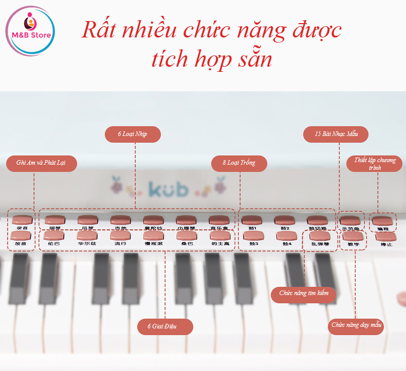 (Bản Quốc Tế) Đồ Chơi Đàn Mini Piano Cao Cấp - KUB, Đèn LED Hướng Dẫn, Âm Thanh Cực Hay