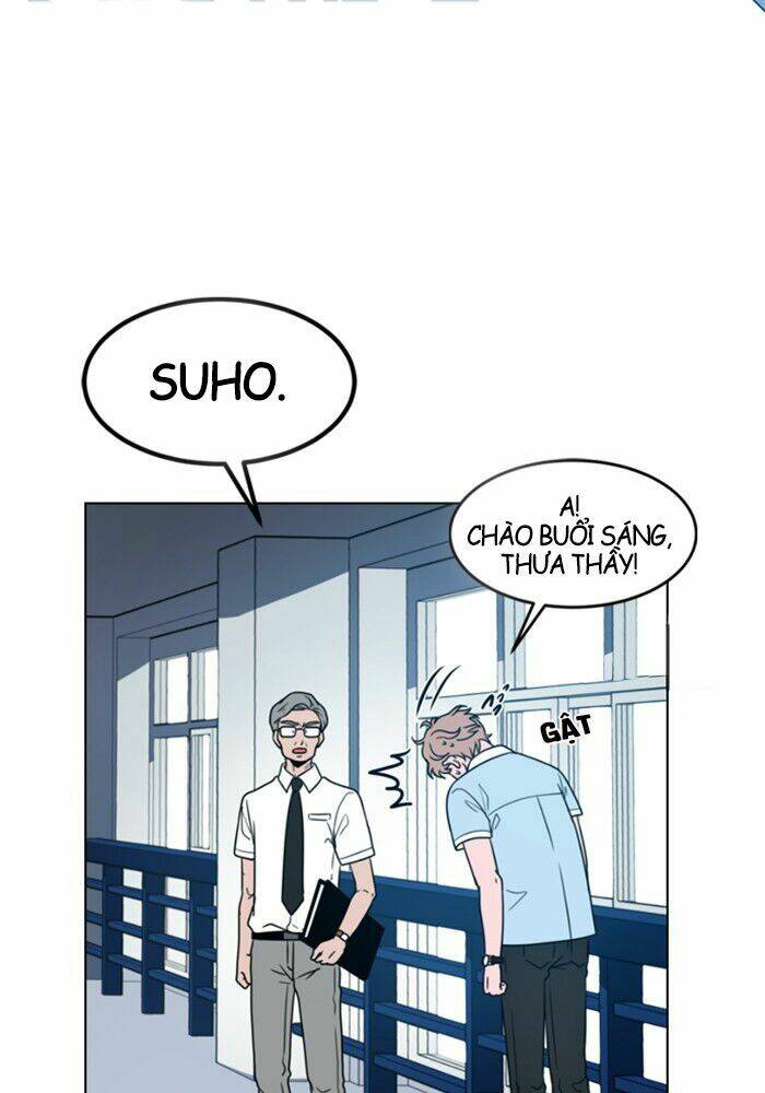 no scope chapter 1.2 15