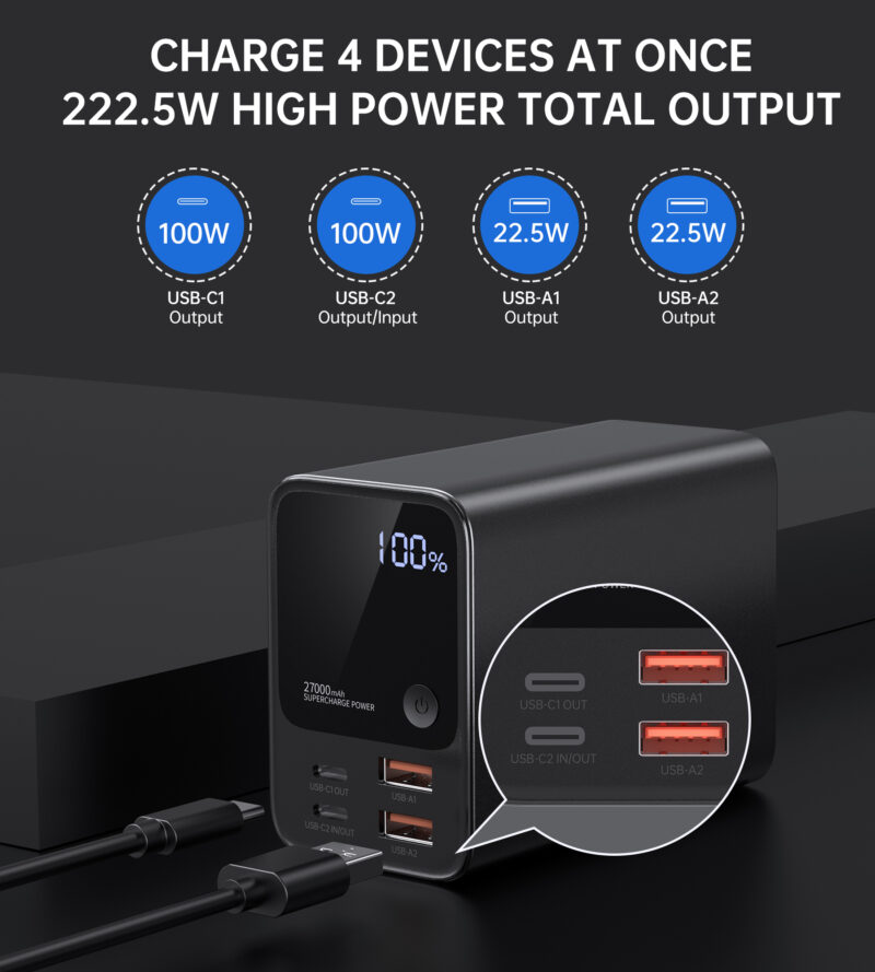 Pin dự phòng Choetech B635 công suất cao 222.5W  dung lượng 27000mAh sạc nhanh màn hình LED hiển thị (hàng chính hãng)