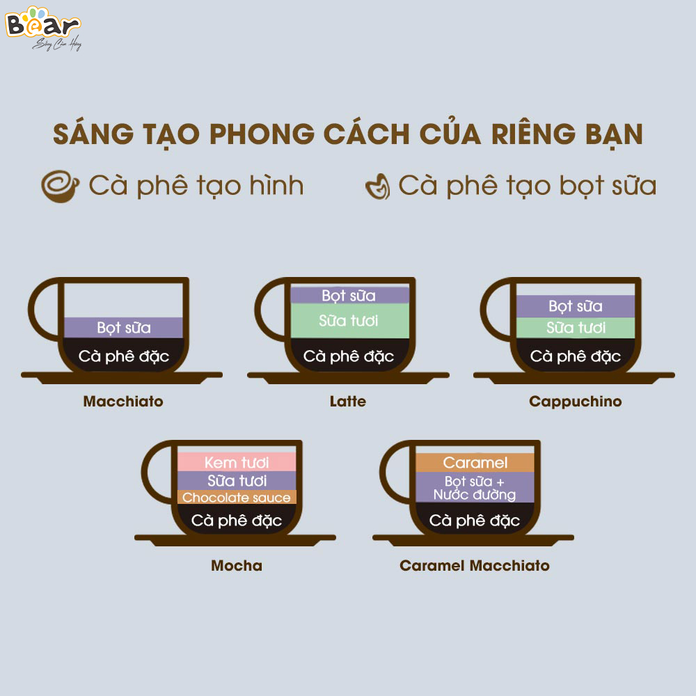 Máy Pha Caphe Bear Tự Động Pha Cafe, Pha Espresso Phong Cách Ý CF-B02V1-Hàng Chính Hãng