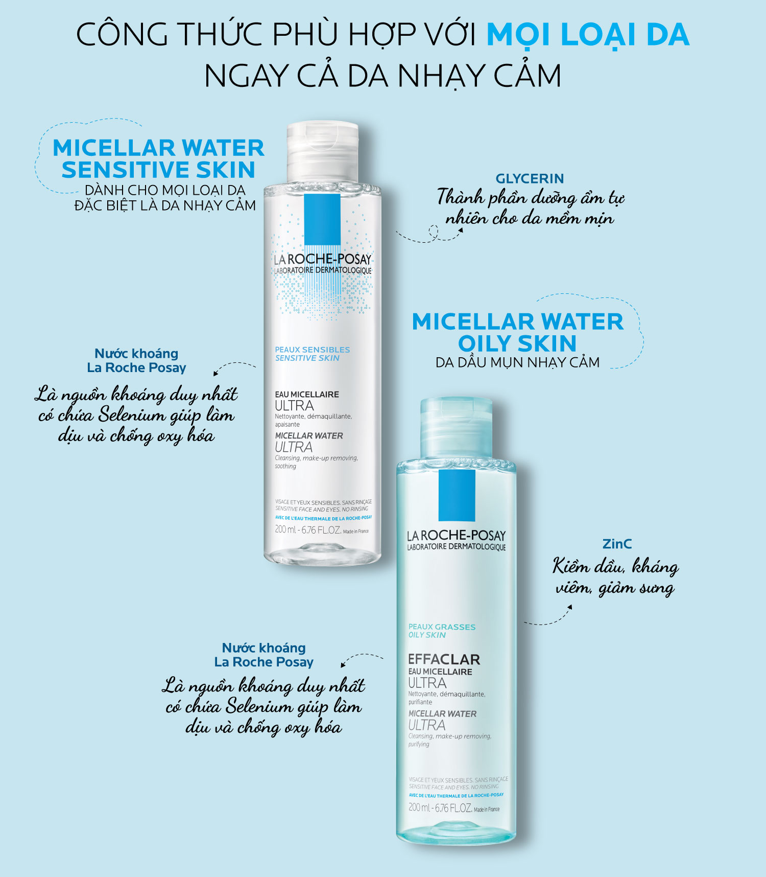 Nước Tẩy Trang La Roche-Posay Dành Cho Da Nhạy Cảm 400ml Micellar Water Ultra Sensitive Skin 400ml