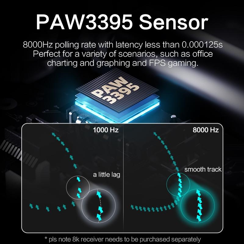 Chuột chơi game bluetooth không dâyTEKKIN IN9 pro  Bluetooth5.0 Tri-mode PAW3395  - hàng chính hãng