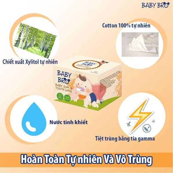 Gạc Vệ Sinh Răng Miệng Cho Bé (25 Miếng)