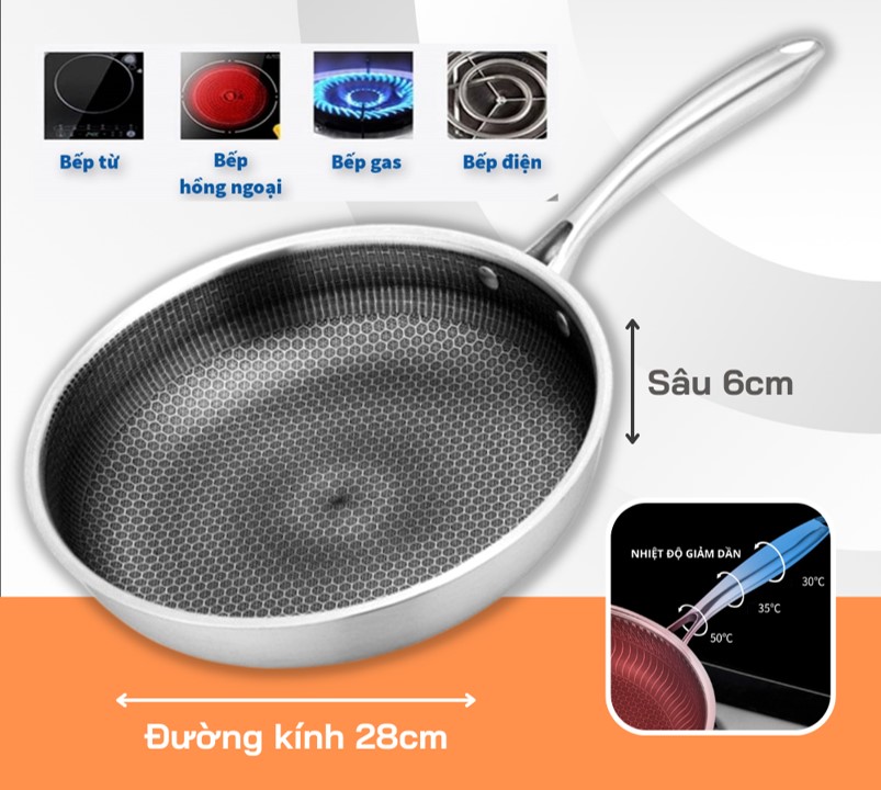 Chảo chống dính 5 lớp đáy bằng inox 304 size 28cm vân tổ ong dùng được cho tất cả loại bếp