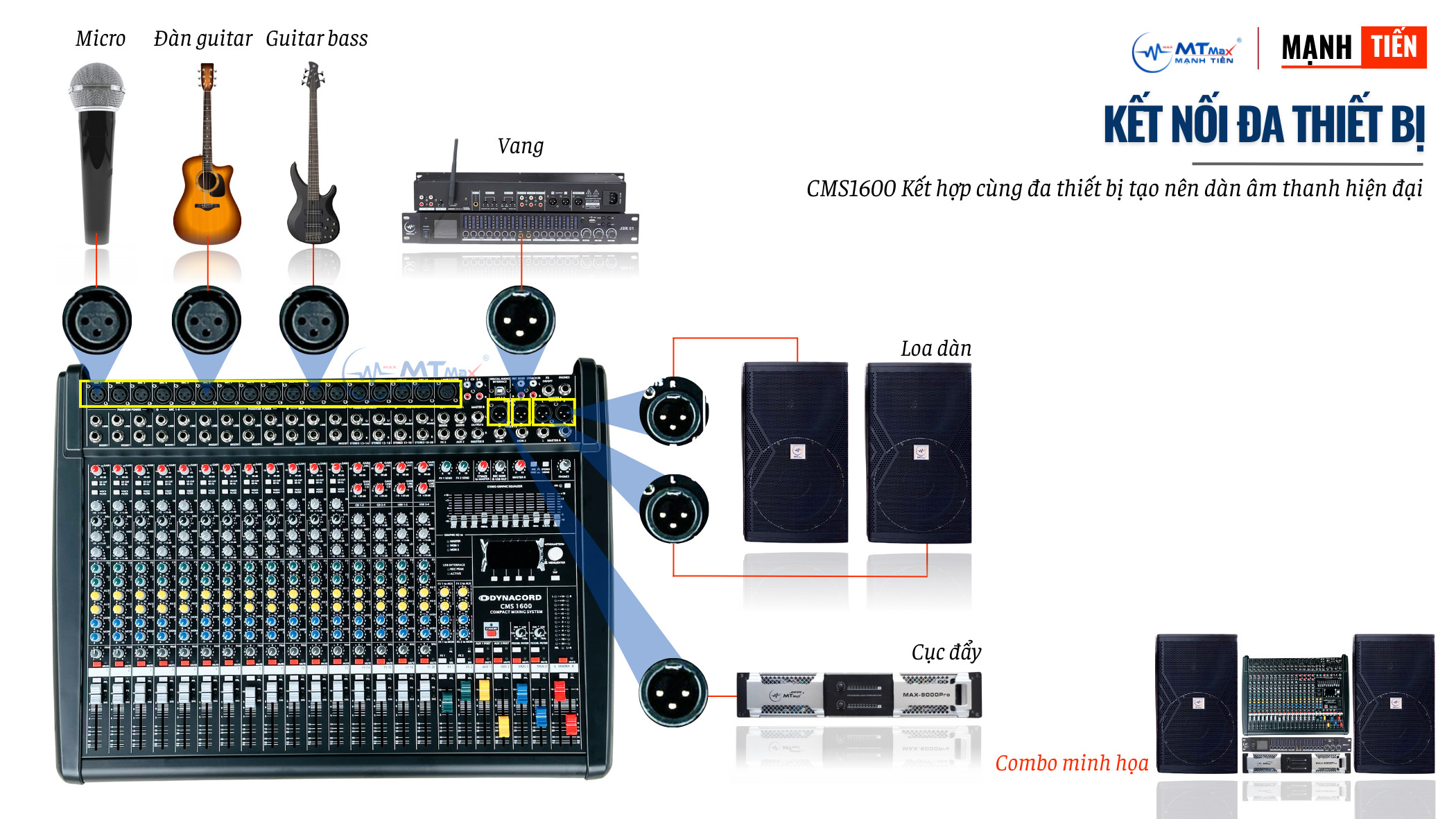 Bàn Mixer Analog Dynacord CMS1600 - 16 Kênh Sử Dụng Cho Karaoke, Tổ Chức Sự Kiện, Sân Khấu Chuyên Nghiệp…Hàng Chính Hãng