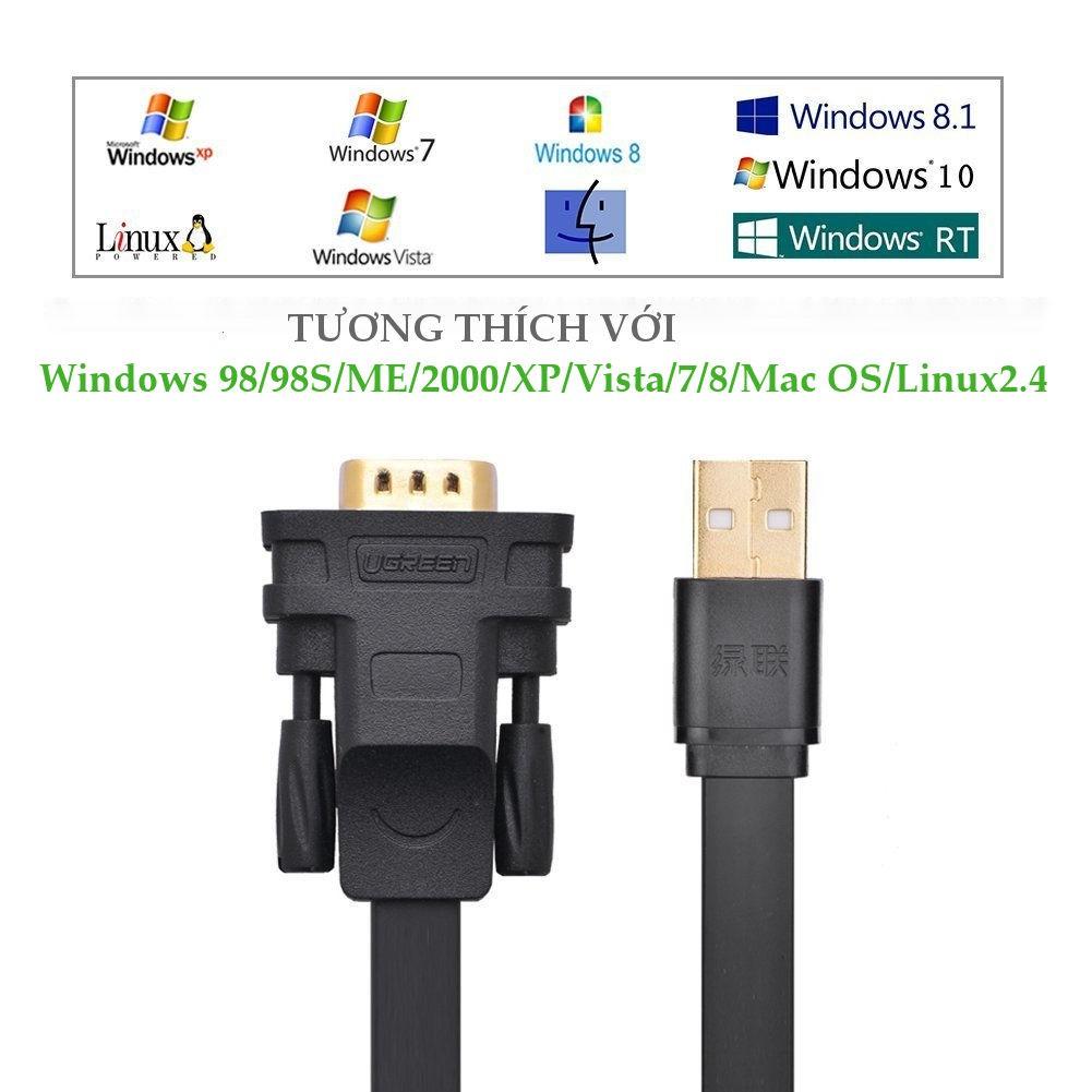 Cáp USB 2.0 sang cáp COM RS232 UGREEN CR107 20218 - Hàng chính hãng