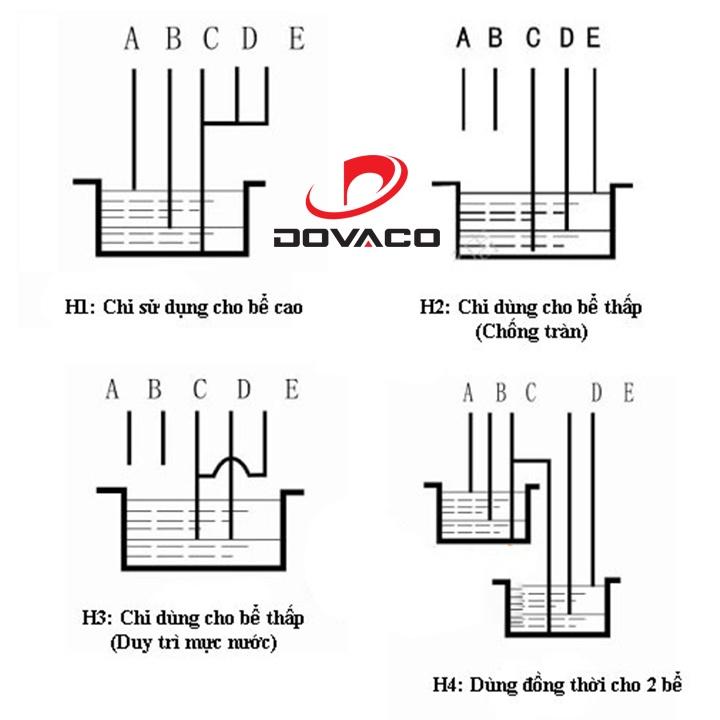 Công tắc cảm biến bơm nước tự động DF-96B, tự tắt bật theo cữ bể