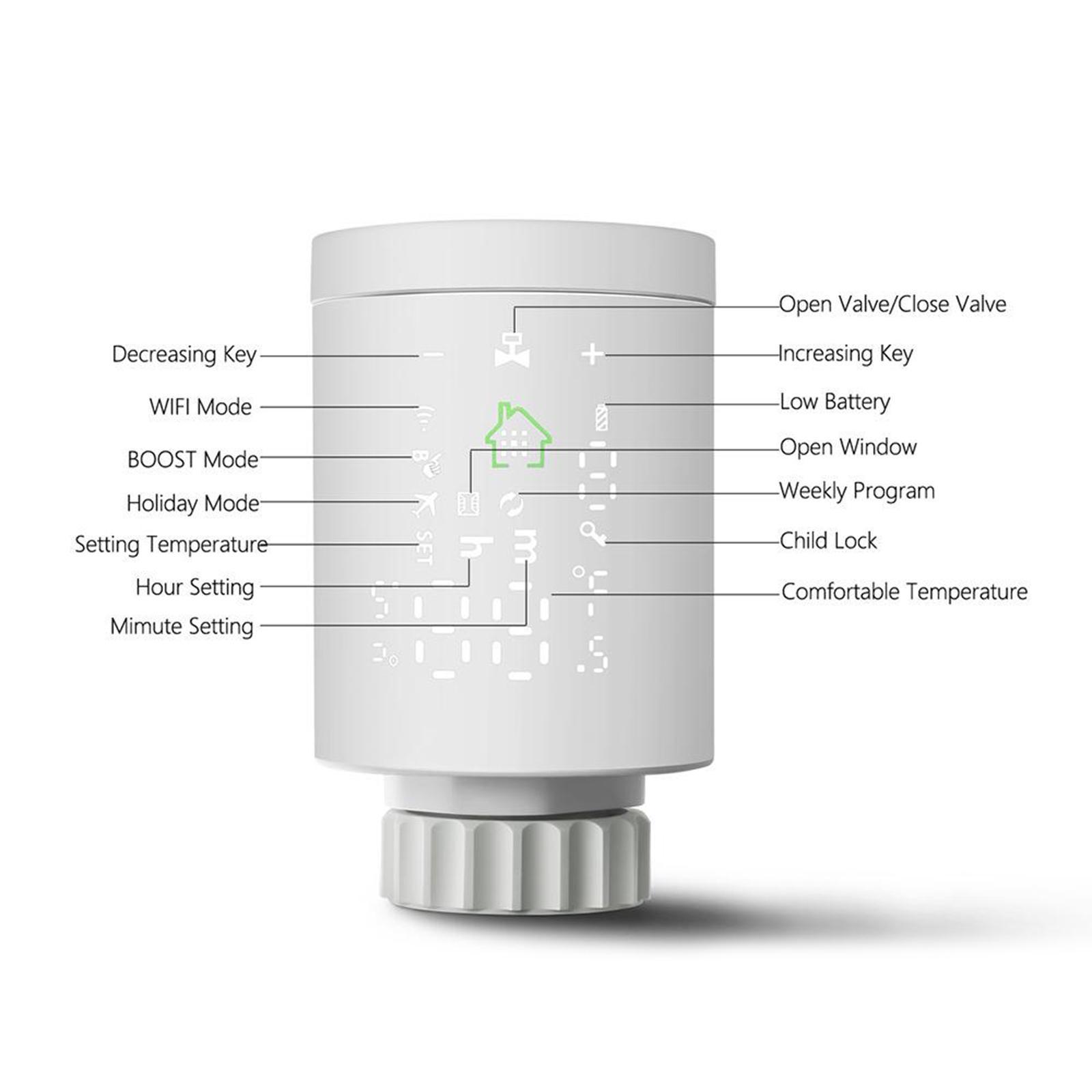 Premium Smart Radiator Thermostat Add-on Easy Install Control Valve Adapter