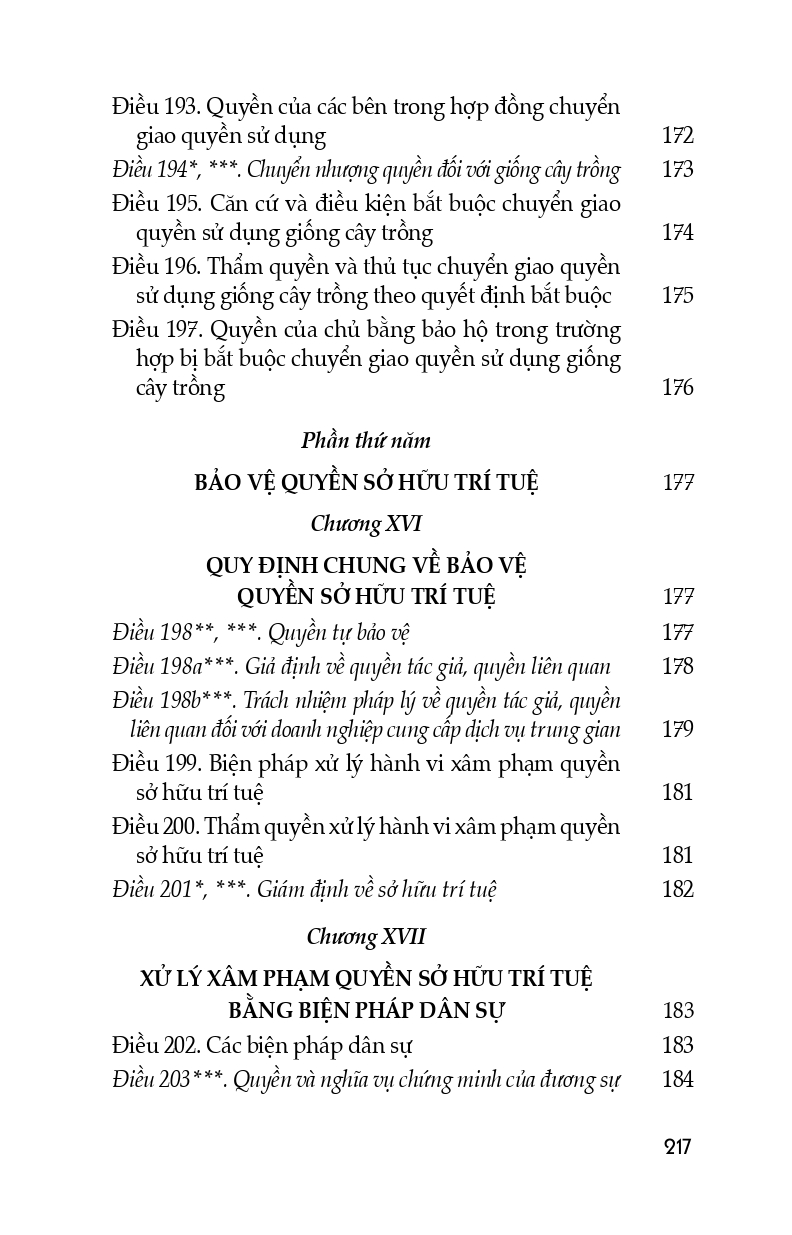 Luật Sở Hữu Trí Tuệ (Hiện Hành) (Sửa Đổi, Bổ Sung Năm 2009, 2019, 2022)